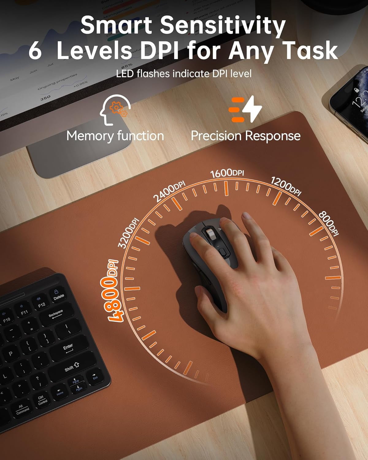 Wireless Bluetooth Mouse, [USB + BT1 + BT2] Silent Click,4-Way Scroll Wheel Wireless Mouse for Laptop, Full-Size, 4800 DPI Computer Mice, Dual Mode for Laptop, PC, iPad, MacBook - Grey