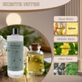 thumbnail image 2 of Muufuuser Reed Diffuser Refill, 200ml Scented Oil Refill for Home Fragrance, Long-Lasting Aromatherapy Oils for Reed Diffuser Sticks, Clean Formula with Premium Fragrance Oils, 6.8 Fl Oz (24 Scents）, 2 of 8