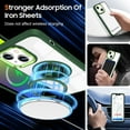 thumbnail image 3 of Dteck Clear Magnetic Case for iPhone 15 Plus,Shockproof TPU 360°Rotatable Ring Stand Case Compatible with MagSafe Transparent PC Back Cover for iPhone 15 Plus,Green, 3 of 7