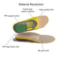 thumbnail image 5 of Orthopedic Insoles Orthotics Flat Foot Health Sole Pad for Shoes Insert Arch Support Pad for Plantar Feet Care Insoles, 5 of 19