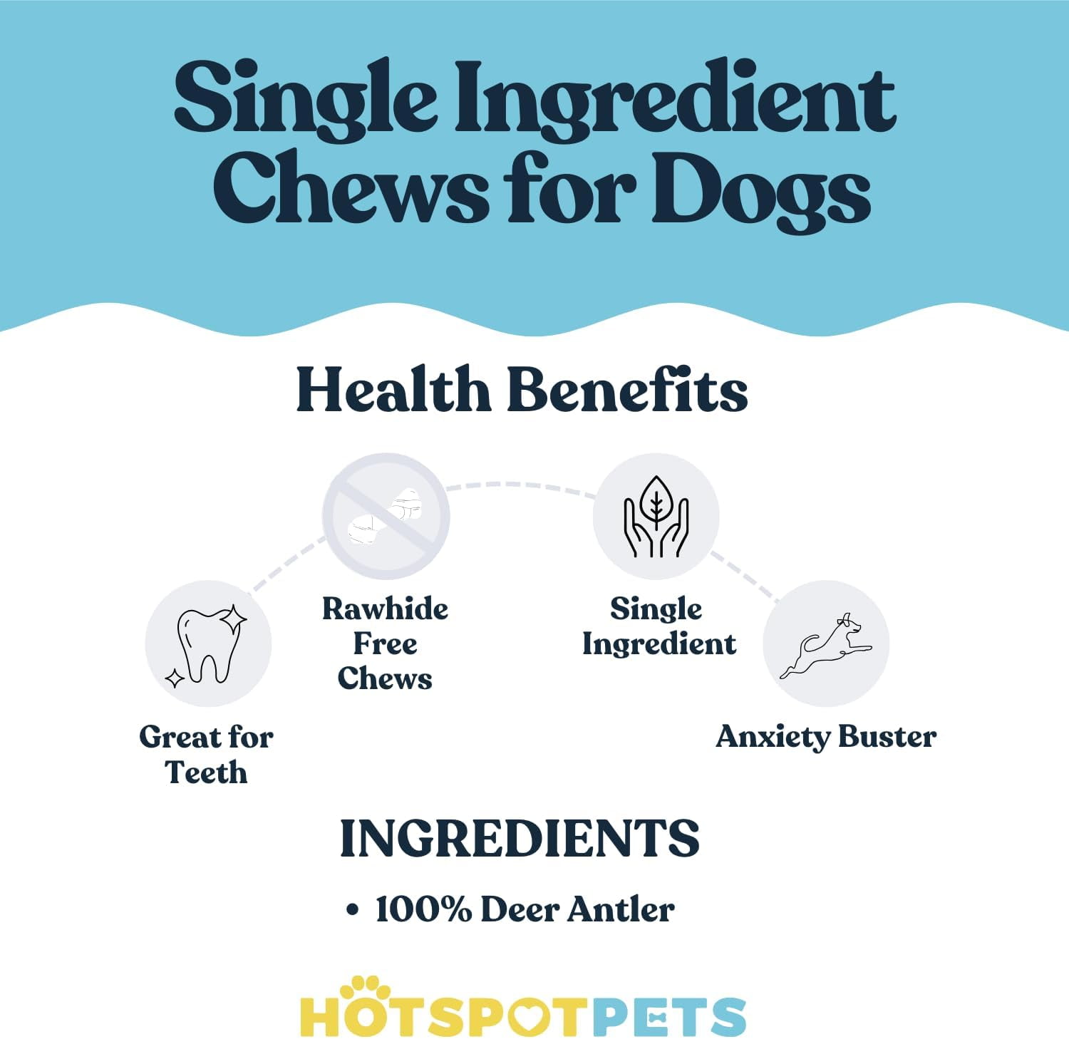 HotSpot Pets Premium Elk Horn Antlers Dog Chews, Odorless Rawhide Marrow, 7+ Inch Large, 2 Pack