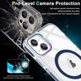 thumbnail image 6 of iPhone 13/14 Phone Case[with Invisible Camera Stand][with Magsafe][Military Grade Drop Protection][with Detachable Button]Fast Wireless Charging Anti-Fingerprint Case for iPhone 13/14,6.1”,Blue, 6 of 14