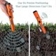thumbnail image 3 of Fully Waterproof Metal Detector Pinpointer Include A 9v Battery, 3 of 5
