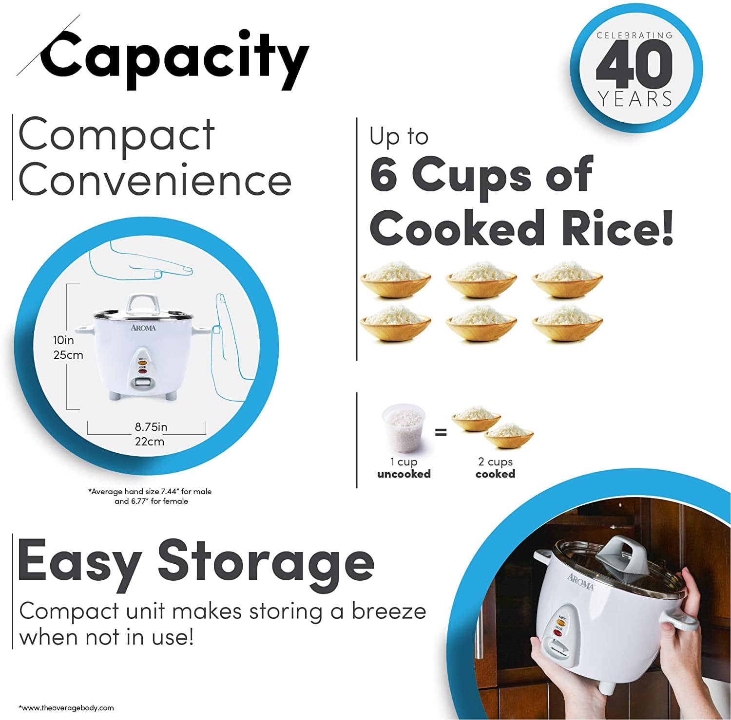 Savoring Savings: Aroma Housewares Rice Cooker 30% Off Discount Code