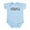 Sky Blue, variant on CafePress - Belongs To A Euphonium Player Infant Bodysuit - Baby Light Bodysuit, Size Newborn - 24 Months