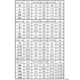 thumbnail image 5 of Christmas Family Pajamas Matching Pajamas Sets Xmas Holiday Sleepwear Christmas Pjs for Adult Kid Baby, 5 of 5
