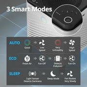 Coway Airmega 400S Smart Home Whole Room Air Purifier with HEPA Filter, White