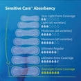 thumbnail image 4 of TENA Sensitive Care Extra Coverage Overnight Pad 90ct., 4 of 8