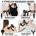 thumbnail image 5 of Syenll Massage Gun, Massage Gun Deep Tissue, Percussion Massage Gun with 4 Heads and 6 Speeds, Handheld Massager for Athletes Pain Relief, Black, 5 of 8