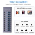 thumbnail image 4 of Mistaha 985A 10-Port USB 3.0 Hub USB Splitter Hub USB Docking Station 300MB/S High-Speed Transmission, 4 of 7