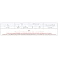 thumbnail image 3 of Pendant Pearls G String Small Underpants Lace Panties Low Waist Thongs Panties Underwear Lingerie for Women Sex, 3 of 9
