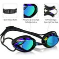 thumbnail image 5 of Adult Racing Swim Goggles - Anti-Fog, UV Protection, 3 Nose Clip Sizes & Quick Release Buckle, 5 of 6