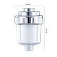 thumbnail image 2 of Shower Head Water Filter for Hard Water with Replaceable Cartridges 10.5x6.5x6.5cm High Pressure Rain Shower Head for Body Care and Sensitive Skin, 2 of 7