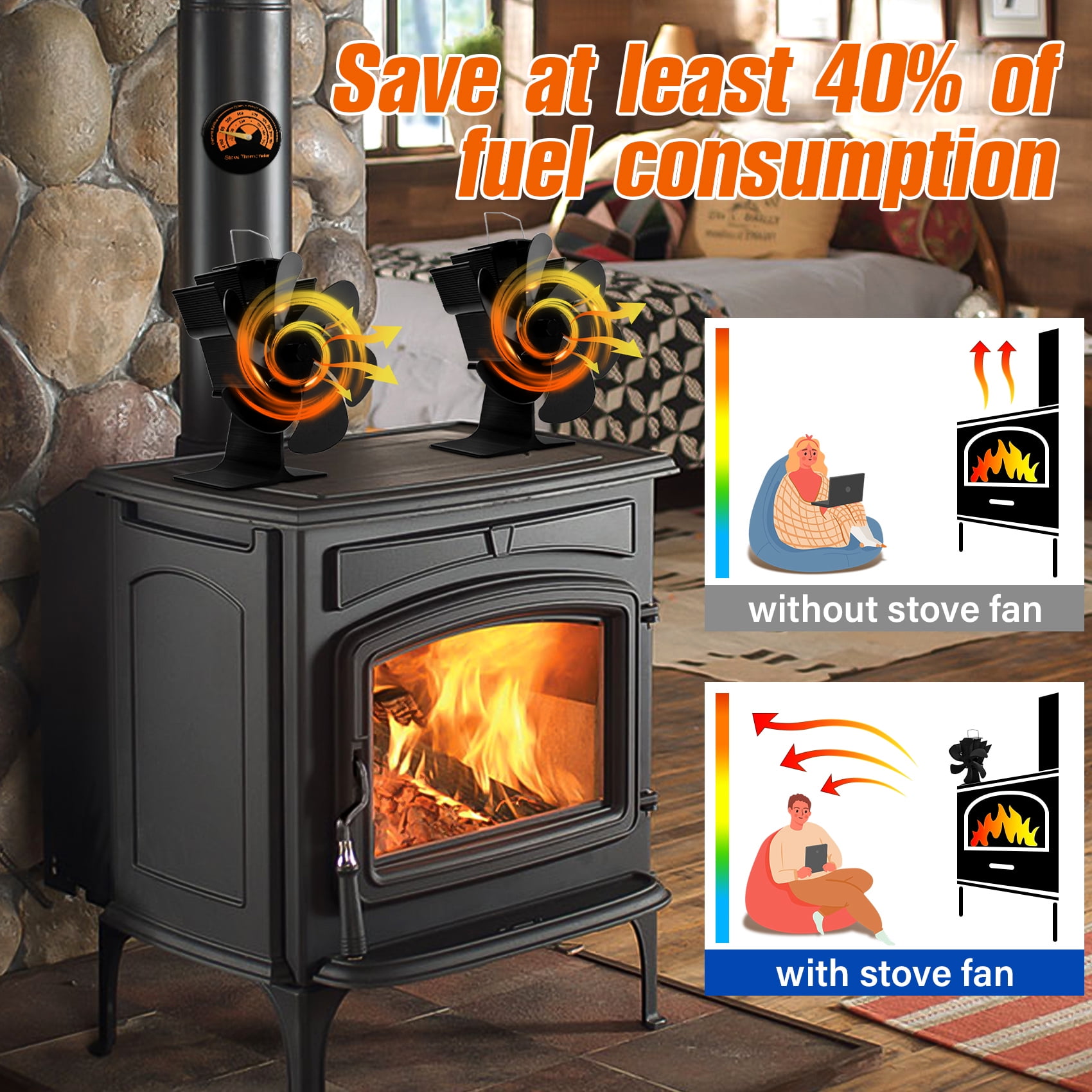 Wood Stove Pipe Fireplace Fan with Magnetic Thermometer, 6 Blades Fan –  GrillPartsReplacement - Online BBQ Parts Retailer