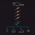 thumbnail image 3 of LINDY 12m USB 2.0 Active Extension Pro 4 Port Hub, 3 of 3
