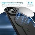 thumbnail image 3 of Dteck Magnetic Case for iPhone 12 mini,iPhone 13 mini Shockproof TPU+PC Case Compatible with Mag Safe with Sliding Camera Lens Protection Kickstand Cover for iPhone 12 mini/13 mini ,Black, 3 of 9