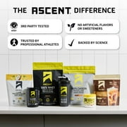 Ascent 100% Whey Protein Powder, Chocolate, Zero Artificial Flavors & Ingredients, 2lb