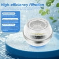 thumbnail image 4 of 3PCS Bath Filter for Tub with 2 Cartridge High Efficiency Bathtub Shower Water Filter for Healthier Skin Hair, 4 of 11