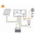 thumbnail image 4 of 18W 12V Solar Panel Kit Off Grid Monocrystalline Module with Solar Charge Controller SAE Connection Cable Kits, 4 of 4