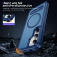 thumbnail image 5 of Allytechgroup for Samsung Galaxy S25 Case, Military Grade Shockproof Phone Cover with MagSafe Compatibility, Magnetic Back for Car Mount - Rugged Slim-Fit Bumper Case (TPU + PC), Blue, 5 of 7