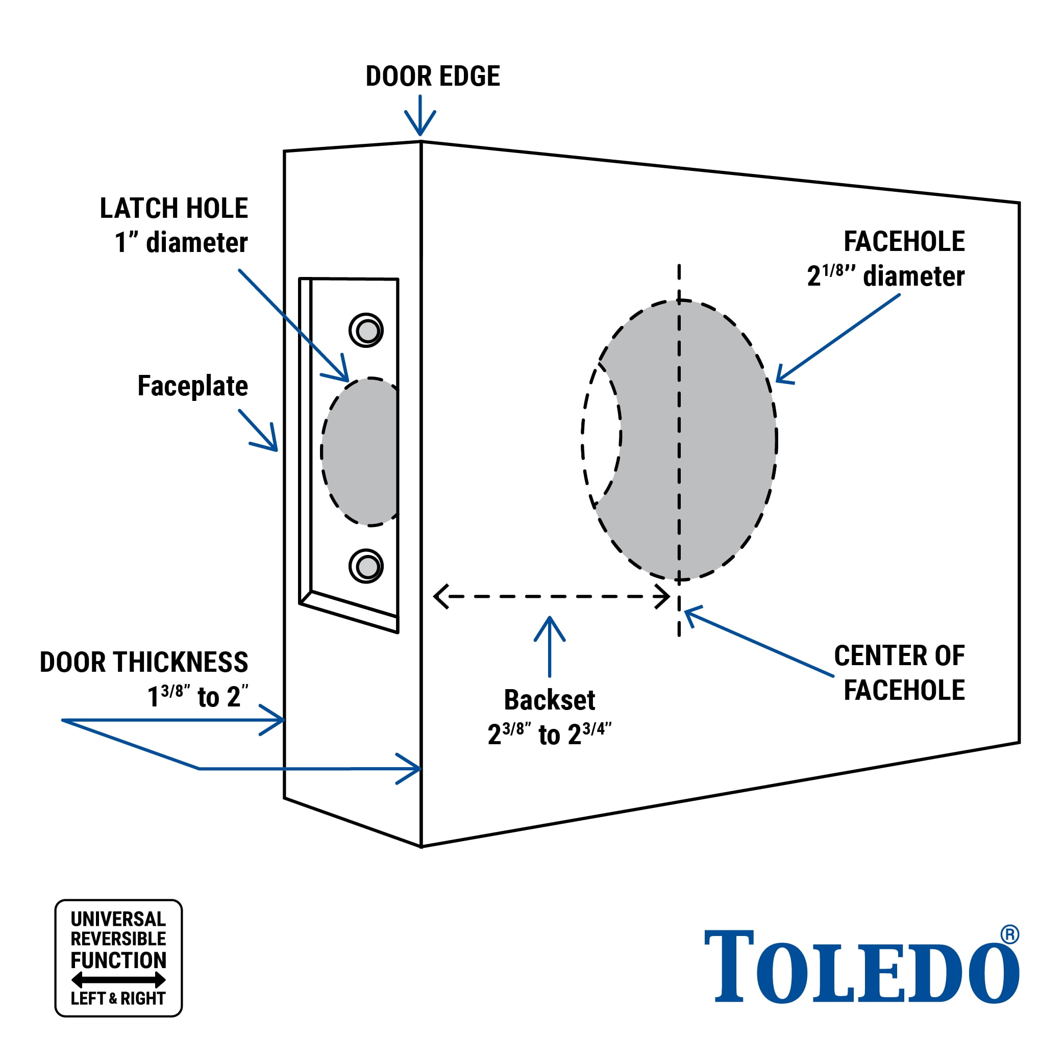 Toledo Cordless Electronic Lock Z Wave Combo: Touchscreen