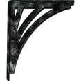 thumbnail image 4 of Ekena Millwork 2"W x 10"D x 12"H Nevio Wrought Iron Bracket, (Triple center brace), Antiqued Silver, 4 of 7