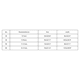 thumbnail image 3 of MKLEKYY Traje De Baño Mujer Natacion Cuhk Children'S Swimsuit Women'S Beach Holiday Swimsuit Smock, 3 of 6