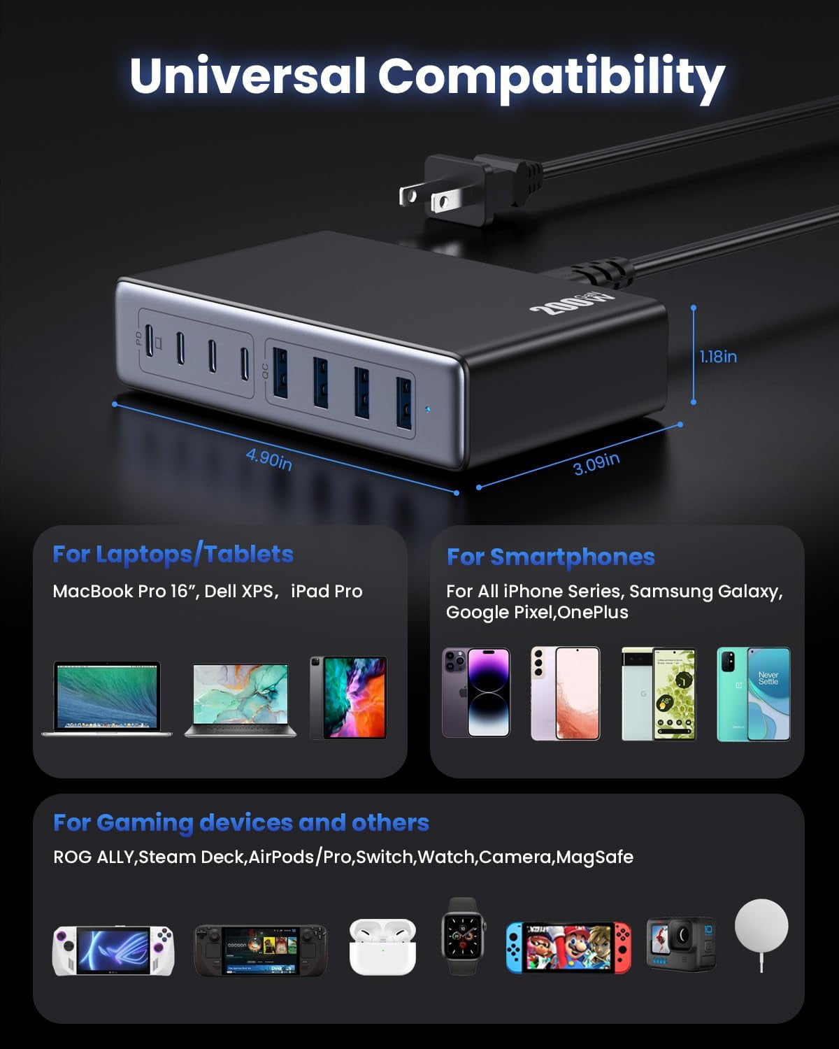 200W USB-C Charging Block, GaN IV 8-Port Charging Station, QC4.0 Fast Charging Station Hub+PD 65W USB C Laptop Charging Adapter, Compatible with MacBook Air/Pro, Dell, iPhone 17/16/15, iPad