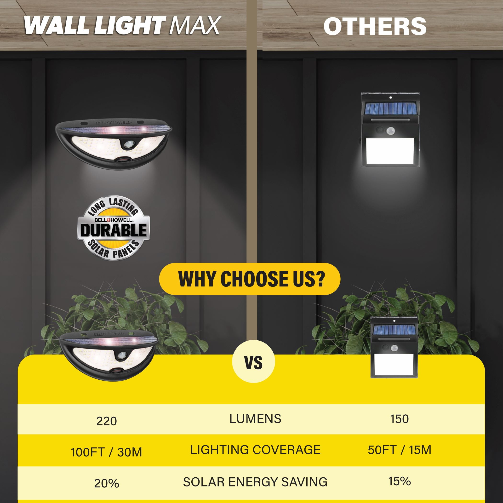 Bell + Howell Bionic Wall Light Max 2 Pack Solar Powered Motion Activated Outdoor Security Lights