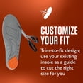 thumbnail image 4 of Sof Sole Arch Trim To Fit Insoles, Women's 5-11, 4 of 4