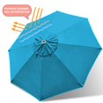 thumbnail image 4 of EliteShade Sky Blue Replacement Canopy for Round 9FT Patio Umbrellas with 8 Ribs (Canopy Only), 4 of 5