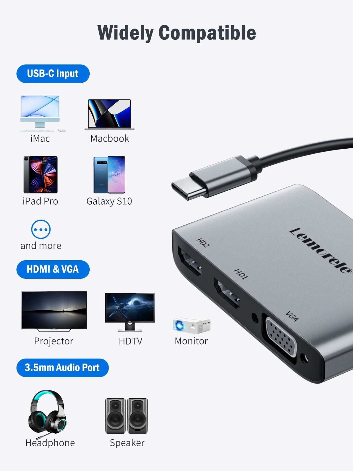 Lemorele USB-C to HDMI + Vga Converter, USB C to HDMI Adapter Hub, 4k Triple Screen Output, For Office Meetings/Audio-Visual Education, Space Gray, Aluminum Alloy