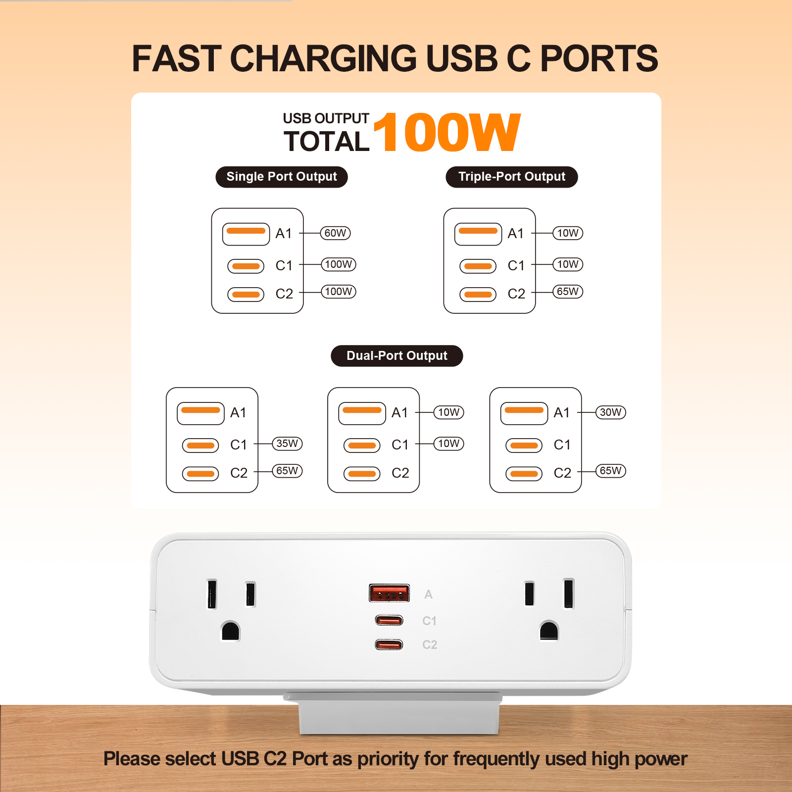 Desk Clamp Power Strip USB C 100W, Desktop Edge Mount Fast Charge Station 3 PD USB Port 2 AC Outlets 6ft Braided Extension Cord Flat Plug Fit Max 3.26’’ Tabletop Edge for Gaming Office Table