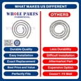thumbnail image 6 of Whole Parts Range Oven Door Seal Gasket (Including 30 Mounting Clips) Part# 00486768 - Replacement and Compatible with Some Thermador and Bosch Ranges or Ovens, 6 of 7