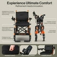 thumbnail image 2 of SuperHandy Electric Wheelchair - High Capacity 300Lbs, Lightweight & Foldable, Dual 250W Brushless Motors, 4MPH, Zero Turn, Electromagnetic Brake, Portable Design for Enhanced Mobility, 2 of 7