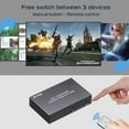 thumbnail image 3 of HDMI Switcher Selector Splitter 3 in 1 Out 4K@60Hz by RYXN, 3 of 7