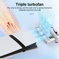 thumbnail image 3 of Horizontal Cooling Stand with 3-Level Fan & 2 Controller Charger for PlayStation 5 Slim/Pro, Cooling Station with Adjustable Cooling System, 3 of 7
