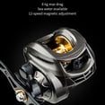 thumbnail image 4 of Baitcasting Fishing Reel 8KG Max Drag 12+1 BB Bearing 7.2:1 High Speed Fishing Reel Low Profile Fishing Reel for Fishing Beginner, 4 of 8