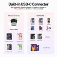 thumbnail image 3 of Cargador portátil iWalk para iPhone 15 4500 mAh 20 W USB-C, 3 of 6