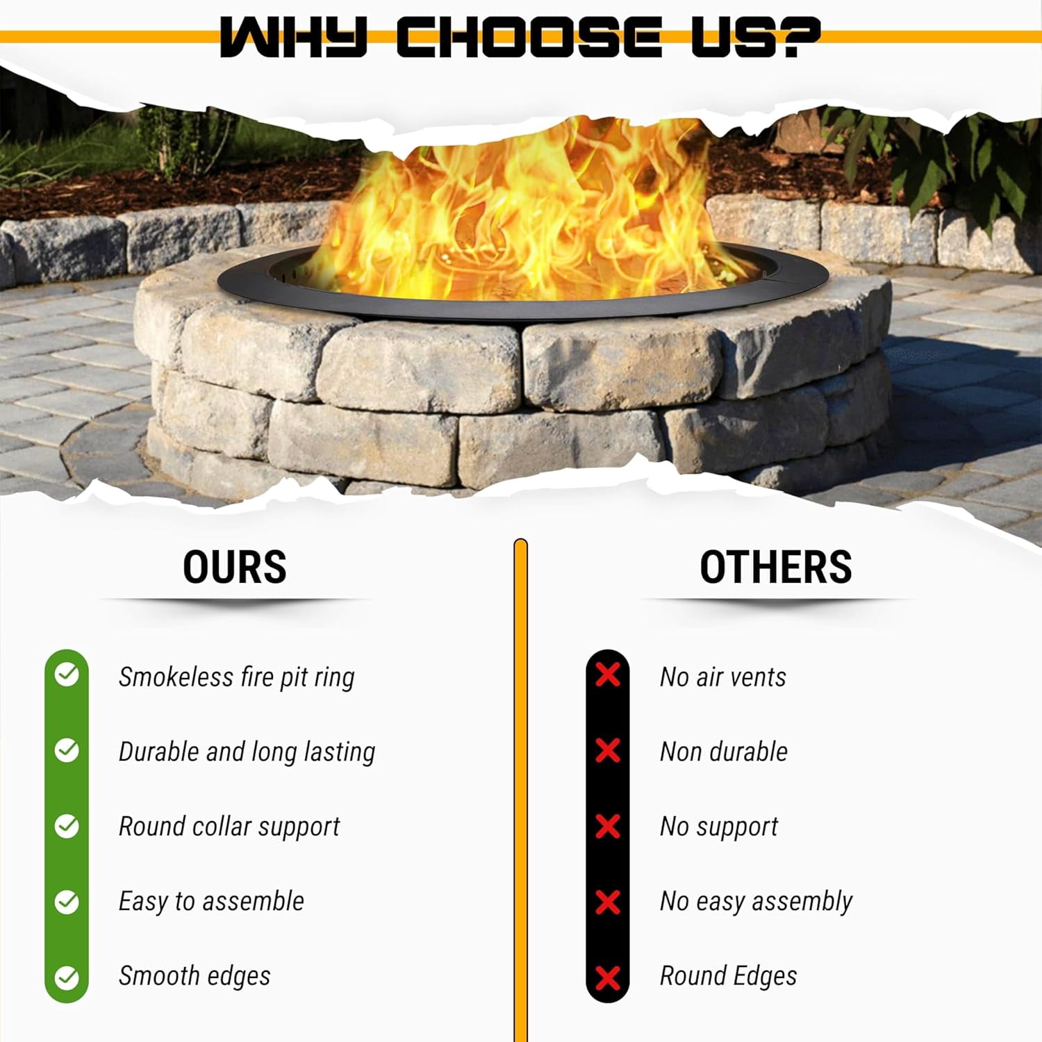 FEBTECH Fire Pit Ring Smokeless - 45" OD x 39" ID - Portable Steel Fire Ring Liner with Air Vents - Perfect for DIY in or Above-Ground Setups, Patio, Garden, Bonfires and Camping