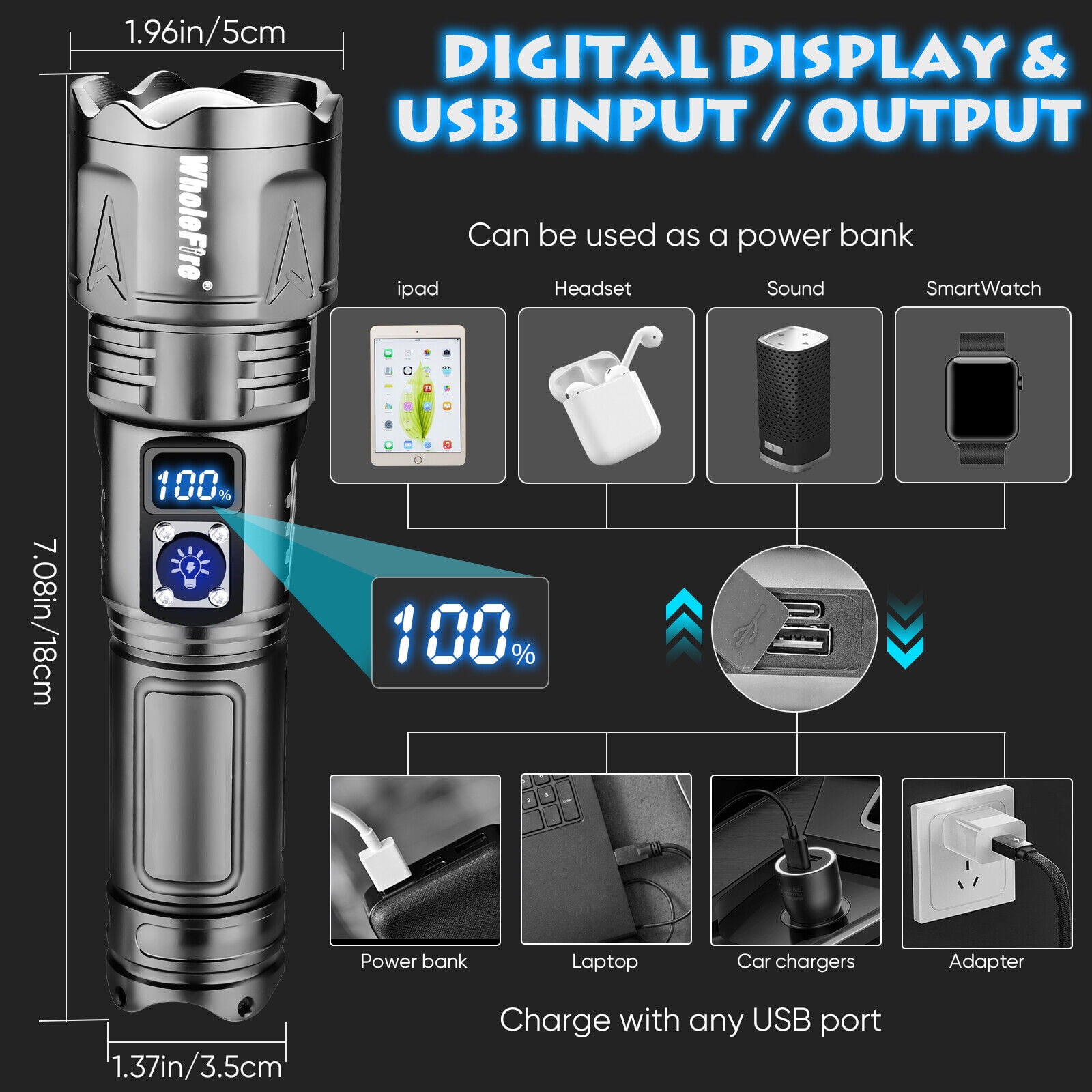 WholeFire 30W LED Rechargeable Flashlight Super Bright 5 Modes Digital Display Flashlights for Emergencies Camping