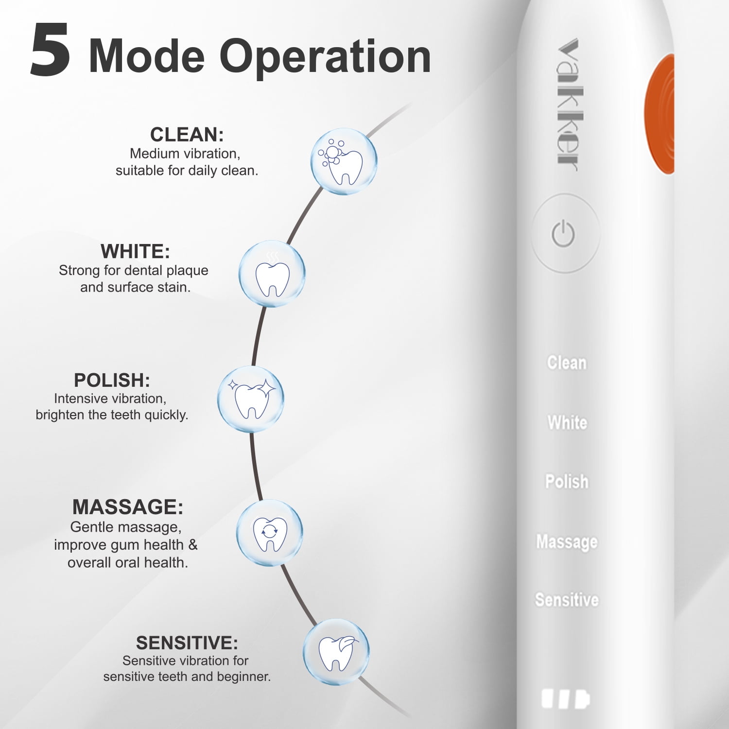 Vakker Sonic Electric Toothbrush for Adult with 6 replace Heads, Rechargeable Toothbrush with Charge Base, IPX7 Waterproof, Compatible with MySmile Toothbrush Head
