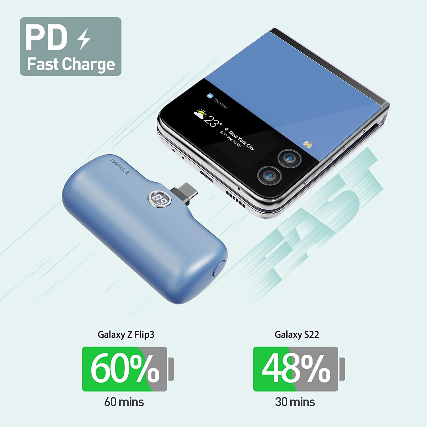 RGHJAR-USB-C Portable Charger for iPhone 15/16, Mini 20W 4,800mAh Wireless Power Bank Fast Charging Travel Battery Pack Compatible with iPhone 17/16/15/15 Plus/15 Pro/15 Pro Max, Andriod Phone Samsun