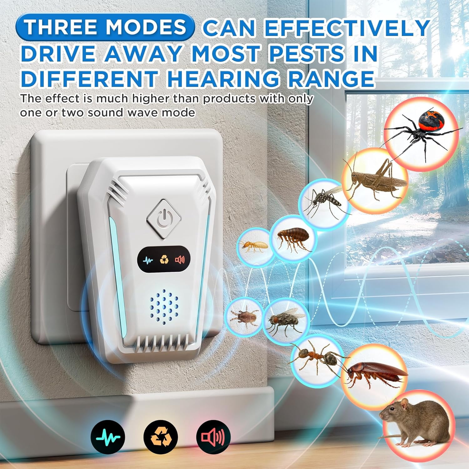 2026 Upgraded Ultrasonic Pest Repeller Indoor, 6 Packs Plug-in Pest Deterrent Device for Mice, Rats, Roaches, Ants, Spiders & Insects, Electronic Home Pest Control Device with 3 Working Modes