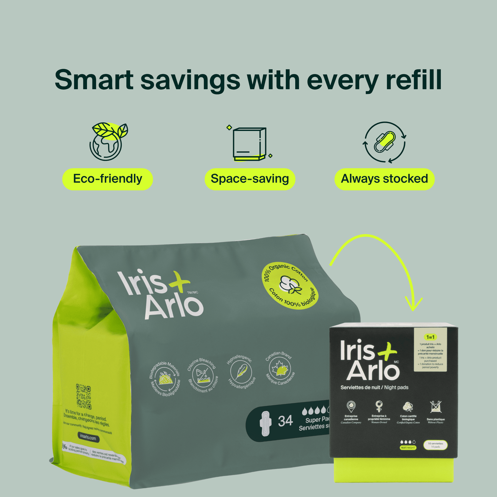 Iris + Arlo Organic Pads with Wings, Super, 100% Cotton, Chemical-Free, Non-toxic, No plastic (14 Count)