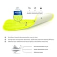 thumbnail image 4 of Spray Mop Broom Set Magic Mop Wood Floor Flat Mop Household Cleaning Tools Household Reusable Microfiber Pad Lazy Mop ,Easy to Use, 4 of 4