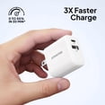 thumbnail image 3 of Powertek Ultra 20W USB-C PD + 18W USB-A Wall Charger, White, Dual Port Charging Block, Fast Charging Adapter, 3 of 6