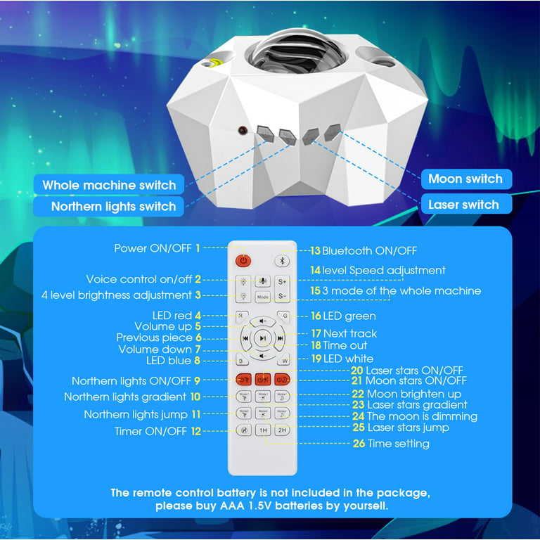 Aurora Galaxy Light Projector – The Autistic Innovator