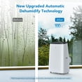 thumbnail image 5 of 15000 BTU Portable Air Conditioner, 3-in-1 Indoor AC Unit with Cooling, Dehumidifier, Fan, 24-Hour Timer, Remote Control & Window Kit for Large Room, Bedroom & Office Up to 850 Sq. Ft, 115V, 5 of 9