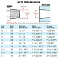 NPTF Male X 3 4 NPTF Female Hex Fitting Hydraulic Joiner Adapter For 1-1-4-nptf-x-1-1-4-bsp-m-f-extended-the-fluid-power-catalogue